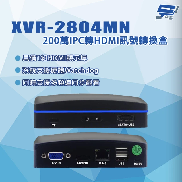 CHANG YUN 昌運 XVR-2804MN 200萬 支援多頻道同步觀看 IPC轉HDMI 訊號轉換盒