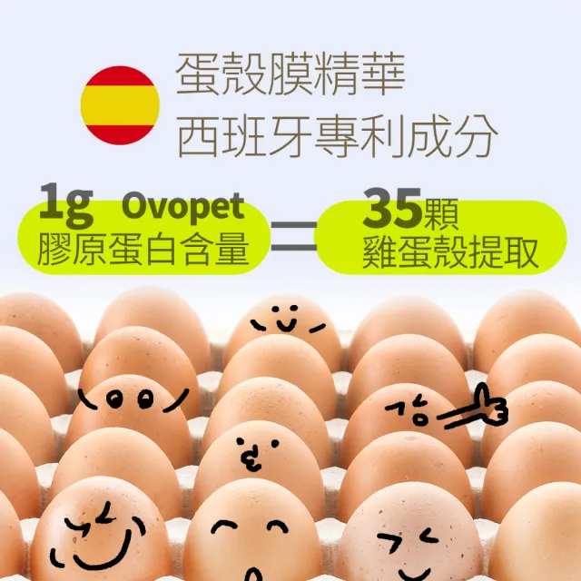 【TAPAZO 特百滋】犬用超級軟糖80g(益生菌/亮毛/關節/狗狗保健/寵物保健食品)