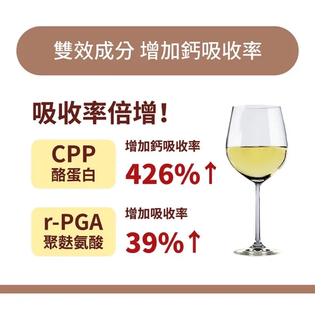 【舒瑪仕】液體鈣 750ML(PLUS 買1送1特賣組)