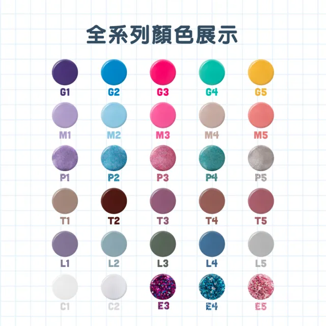 即期品【即期品 Botite plus】大人/兒童適用☆安全無毒☆可撕式水性指甲油 透明可麗露｜官方直營(水性指甲