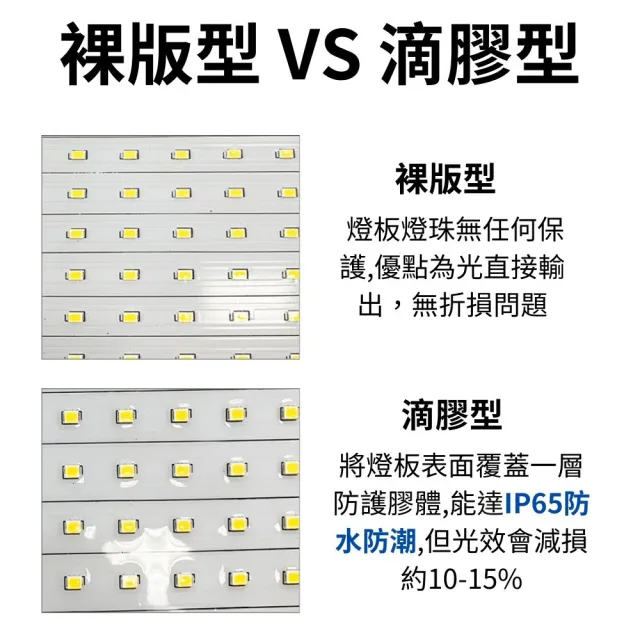 【JIUNPEY 君沛】LED50W薄型植物燈板 50瓦磁吸式植物燈 紅藍混光 專業型光譜(植物燈)