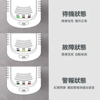 【防災專家】國台語音型 瓦斯警報器(瓦斯 警報器 火災 熱水器 瓦斯爐 住警器 滅火器)