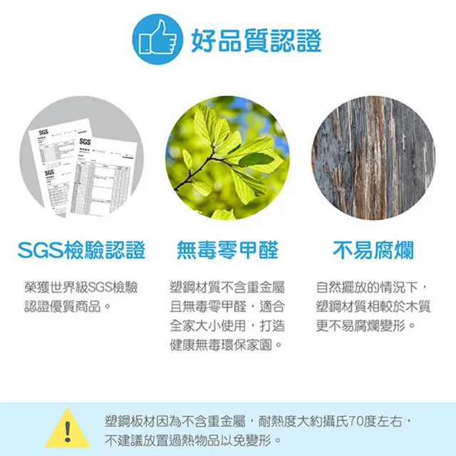 【IHouse】SGS 緩衝雙門收納櫃(寬91.5深47.5高190cm)