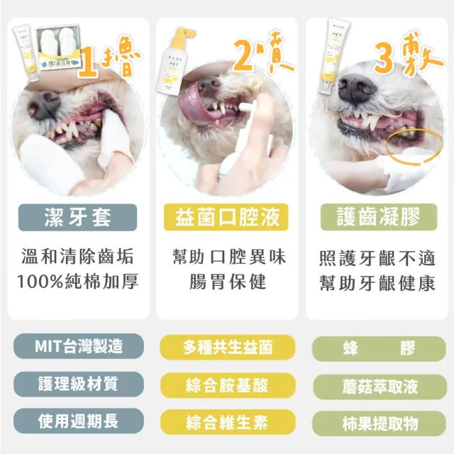 【GOODMO 歸毛家族】寵物一口好牙 齦來健康護齒凝膠x2 嚕齒這斑潔牙套x2(貓狗刷牙/口腔清潔/去口臭/牙垢)