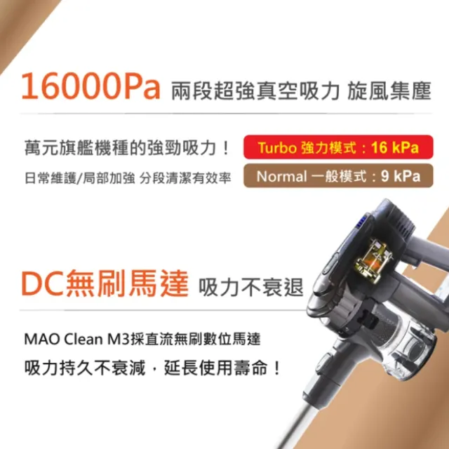 【Bmxmao】MAO Clean M3 入門首選16kPa超強吸力 無線手持吸塵器(RV-2004)