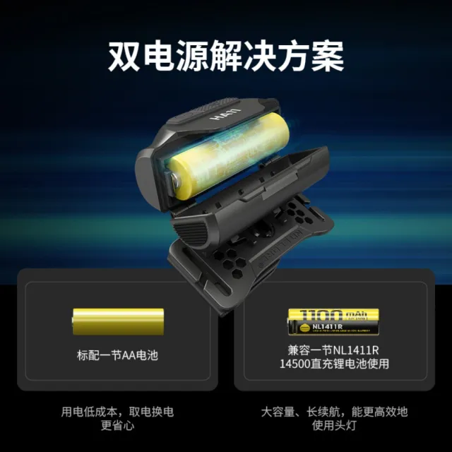 【NITECORE】錸特光電 HA11 極輕量 AA頭燈(極輕 僅36克 240流明 白光 紅光 防水 IP66 登山頭燈)
