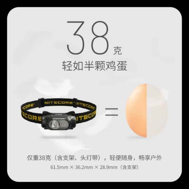 【NITECORE】錸特光電 HA11 AA頭燈 僅36克(240流明 白光 紅光 防水 IP66 露營頭燈)