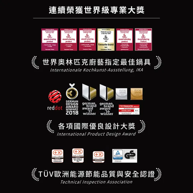 【UCOM 瑞康屋】德國黑魔法不沾鍋-單柄平底鍋(20cm無蓋)