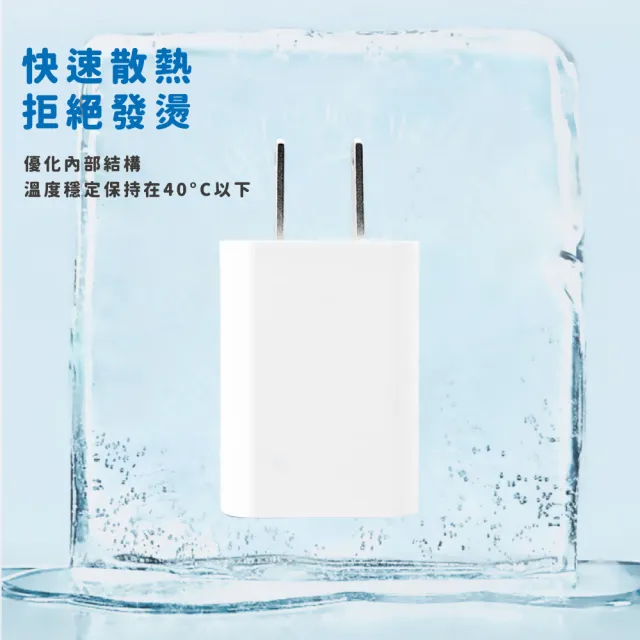 【輕巧有型】USB雙孔便捷2.4A充電器適配器(豆腐頭 適配器 集線器出國)