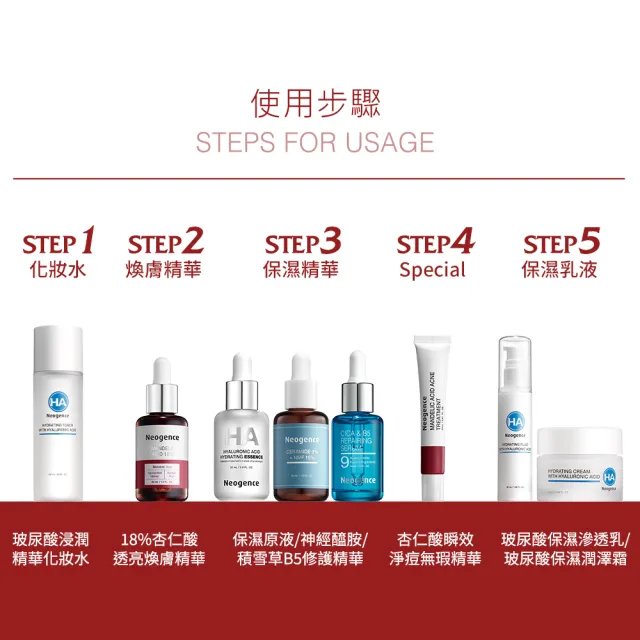 【Neogence 霓淨思】杏仁酸瞬效淨痘無瑕精華20ml-2入