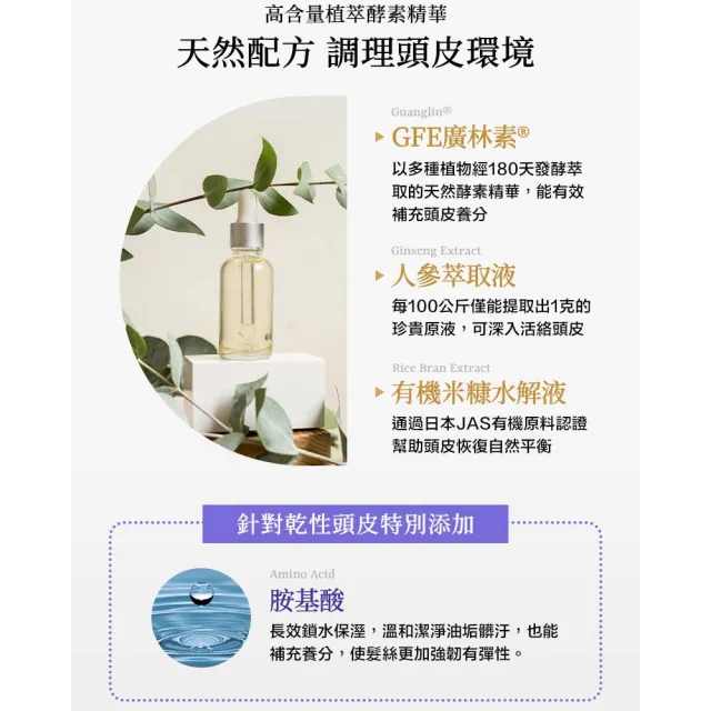 【CONTIN 康定】專利酵素極萃滋養洗髮精/洗髮乳300mlx2入組(敏感性頭皮/乾燥髮/配方升級)