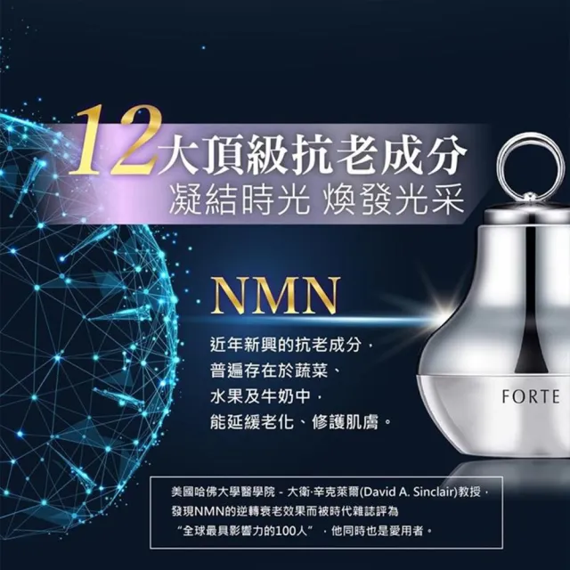 即期品【FORTE】台塑生醫NMN凝時抗老淨白導入霜(30ml/盒)
