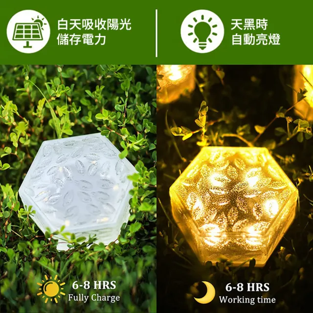 【媽媽咪呀】太陽能LED雪花六角冰磚燈(感應燈 裝飾燈 景觀燈 庭院燈 戶外燈 地磚燈 露營燈)