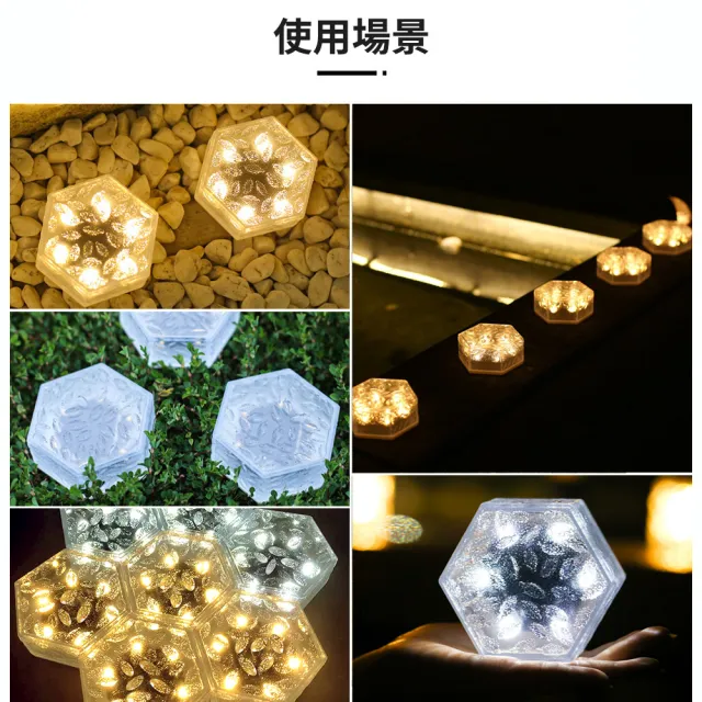 【媽媽咪呀】太陽能LED雪花六角冰磚燈(感應燈 裝飾燈 景觀燈 庭院燈 戶外燈 地磚燈 露營燈)