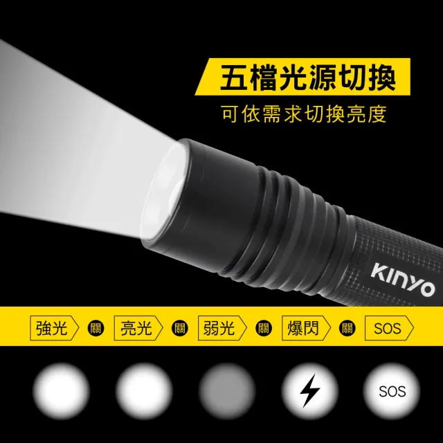 【KINYO】電池式T6高亮度手電筒(登山/露營/地震/停電 LED-480)