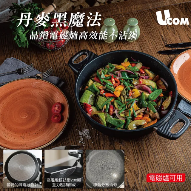 【瑞康屋UCOM】丹麥黑魔法不沾鍋-晶鑽單柄早餐鍋24cm無蓋(電磁爐可用)