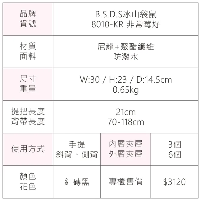 【冰山袋鼠】非常莓好 - 織帶拼接多層兩用托特包 - 紅磚黑(8010-KR)