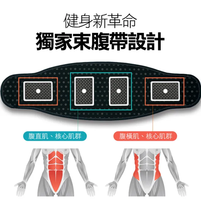 【funcare 船井生醫】動力式肌肉刺鍛鍊+束腹帶+贈專用耗材組(智能核心鍛鍊.舒子晨&管麟愛用推薦)