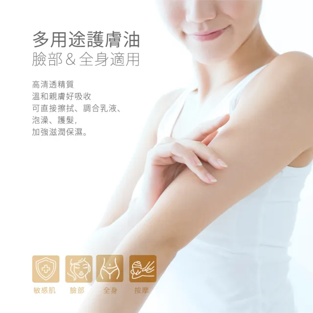 【MOMUS】全效修護精華油(30mlx3入)