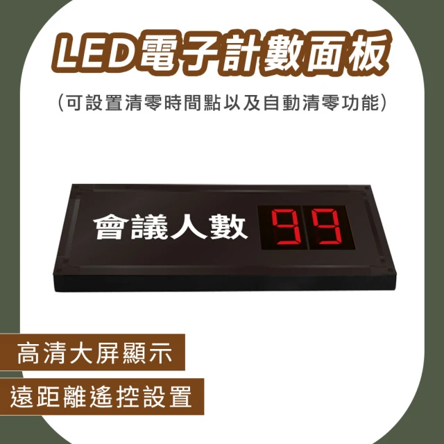 人數統計 計數器 計數顯示器 人流控制 人數統計器 LED計數機 電子計數器 185-CC99+(人流量統計器)