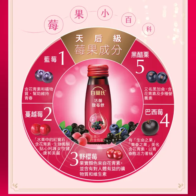 【白蘭氏】活顏馥莓飲 50ml*6入*8盒 共48入(升級版添加維生素E 天后級保養聖品 喚醒美麗 光采好氣色)