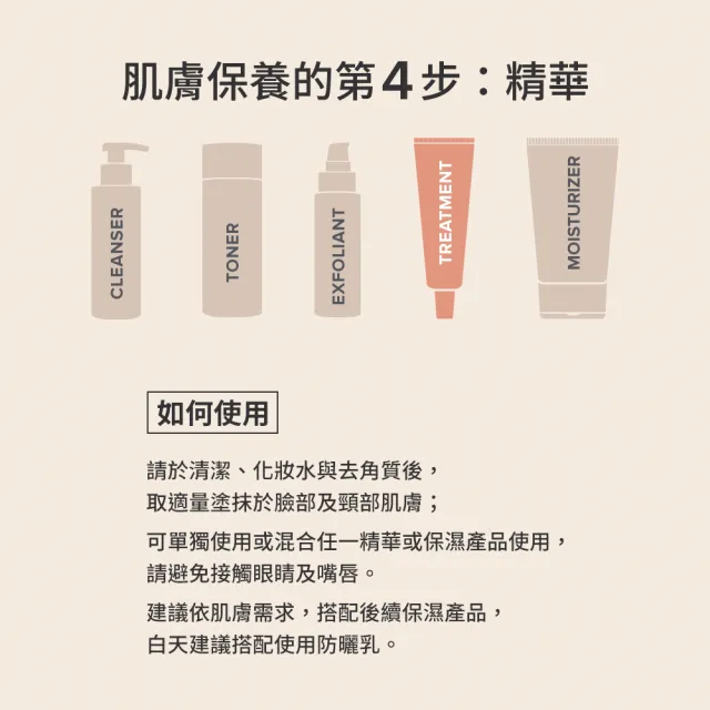 【PAULA’S CHOICE 寶拉珍選】10%B3毛孔調理美白精萃20ml
