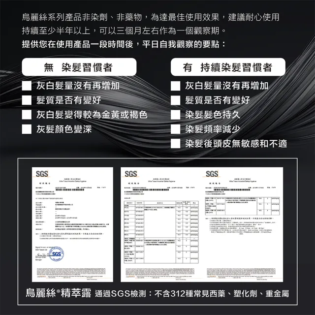 【MAVROS 烏麗絲】黑髮激黑精萃露30mlx2入組(非染劑、激黑抗白、黑髮素)