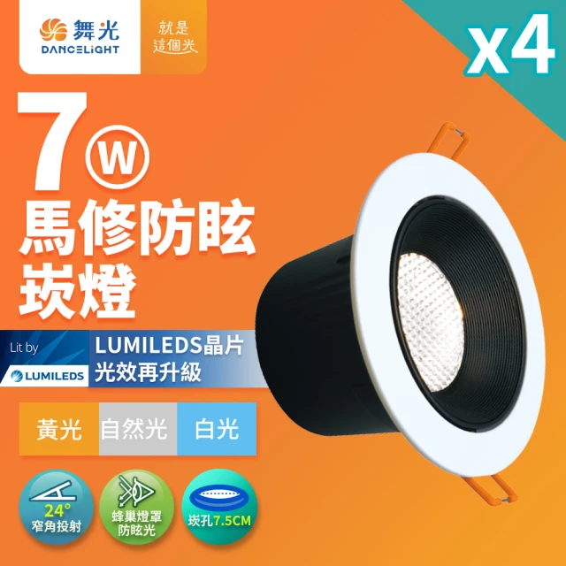 DanceLight 舞光 4入組 7W馬修蜂巢防眩崁燈 崁孔7.5cm嵌燈 LED 坎燈 24度窄角投射(白光/黃光/自然光)