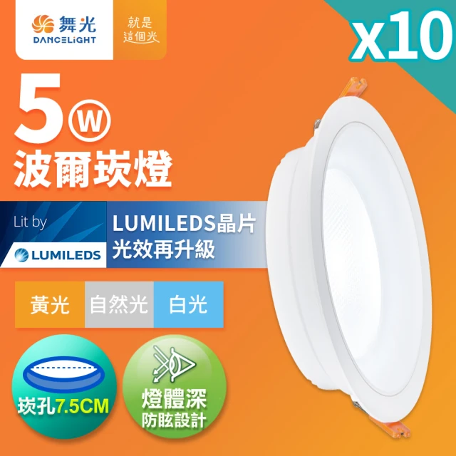 DanceLight 舞光 10入組 5W波爾防眩嵌燈 崁孔7.5cm嵌燈 LED 坎燈 廣角投射(白光/黃光/自然光)