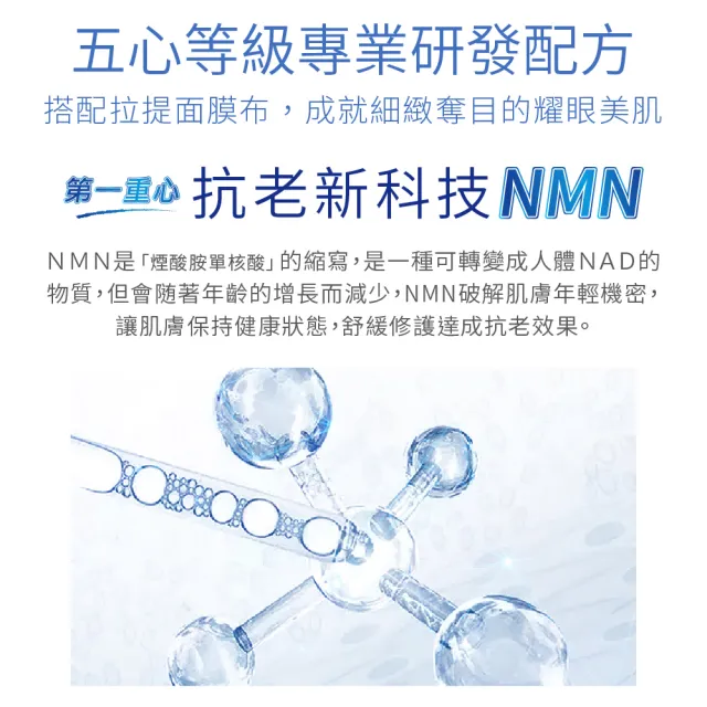 【FORTE】台塑生醫NMN凝時抗老淨白面膜3入組(共15片)