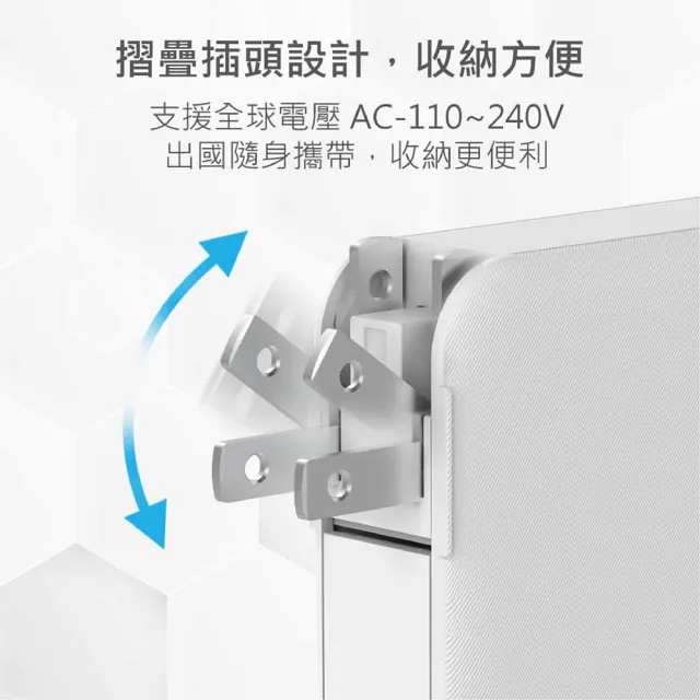 【MINIQ】MD-BP-077 6000mah 多合一行動電源 多國轉接頭 自帶線+AC插頭(附三款卡榫式國際轉接頭)