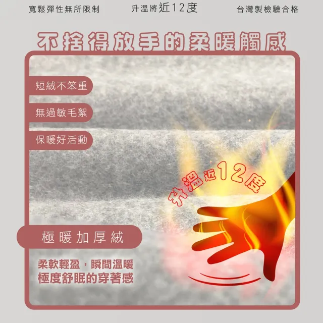 【MI MI LEO】3件組-台灣製舒適保暖刷毛居家衣褲(舒適 安心睡眠)
