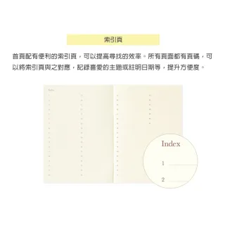 【MIDORI】《Commonplace Book 靈感筆記本 A6》
