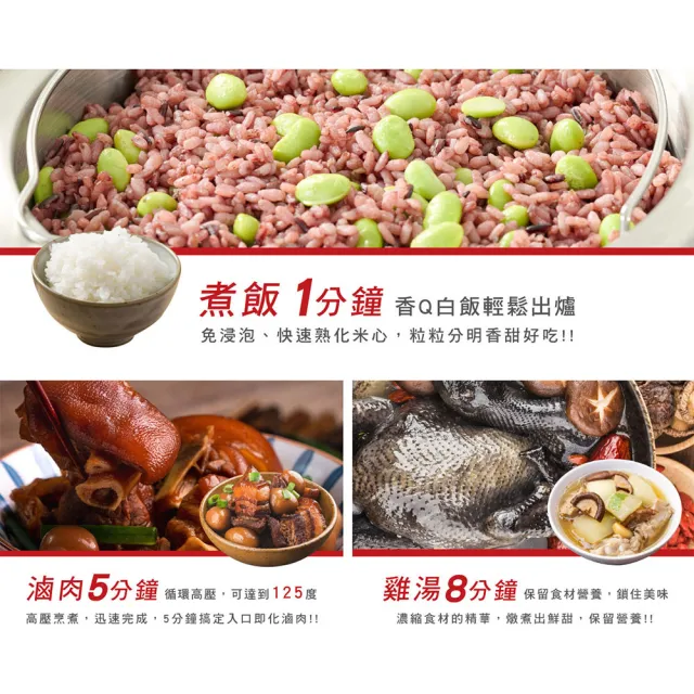 【Kuhn Rikon】瑞士壓力鍋雙柄(8L)
