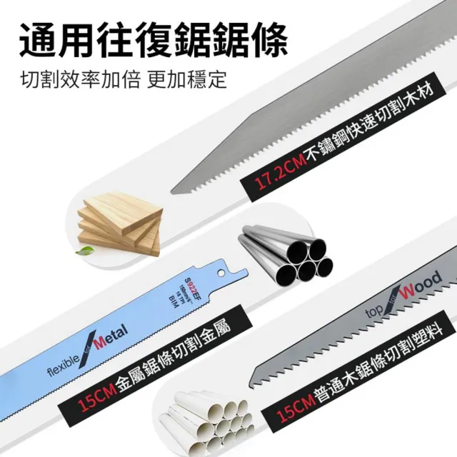 【Ogula 小倉】電鑽改電鋸轉換頭 電鑽改往復鋸 馬刀鋸 軍刀鋸 曲線鋸 往復鋸(金屬雙軸承/通用電鑽型號)