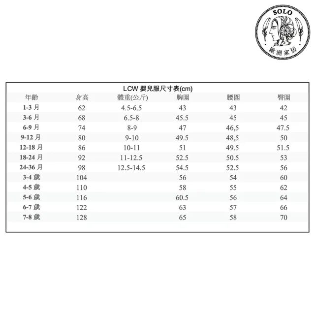 【SOLO 歐洲家居】LCW 女童紫色彩虹獨角獸套裝 T恤 短褲 女寶童裝 女孩 純棉圓領 睡衣套組 童裝 3-14歲