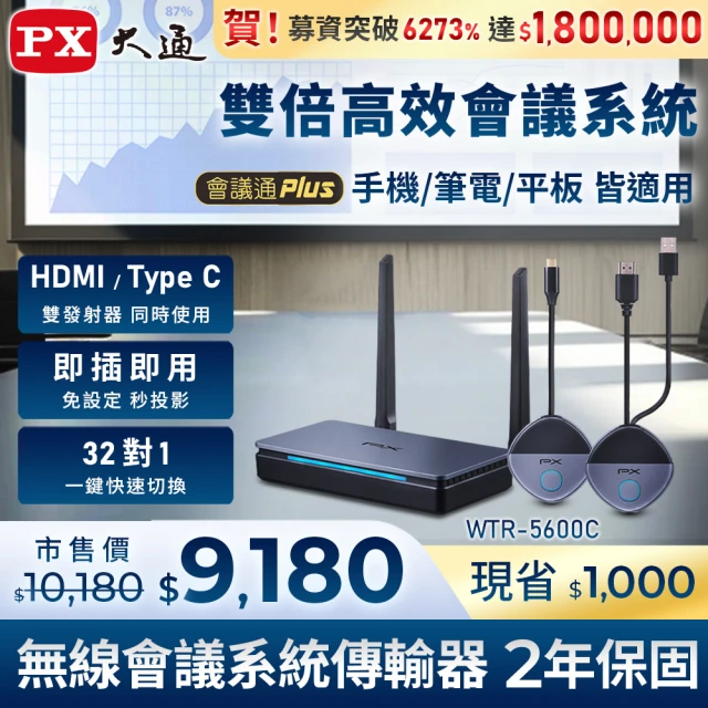 無線hdmi