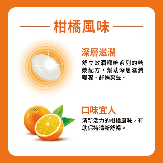 【舒立效】潤喉糖12包/盒任選(共96粒-柑橘風味/勁涼薄荷風味)