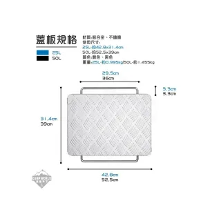 【Thous Winds】鍍鋅箱鋁合金蓋板 25L 50L SP TNR