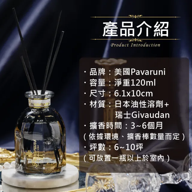 【Pavaruni】美國擴香瓶三入組光影系列(無火香薰/天然精油/花香/木質香/果香)