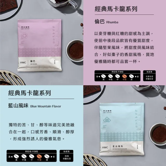 【HWC 黑沃咖啡】馬卡龍系列-濾掛咖啡x2盒組_共80入(8款風味10gX5入/盒)