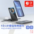 【生活小集】4合1折疊磁吸無線充 T05 15W(無線充電 Magsafe 雙認證 快速充電 充電手機架 Qi無線充電)