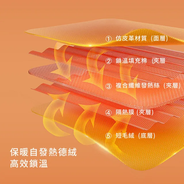 【Mass】石墨烯充電暖手寶｜三檔控溫(便攜持久保暖/冬天保暖/聖誕節交換禮物推薦)
