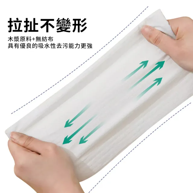 玖家 加厚一次性抹布 200抽/包 抽取式廚房紙巾 免洗懶人抹布 拋棄式抹布 擦手紙(吸油/吸水)