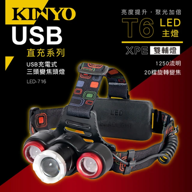 KINYO USB充電式三頭變焦頭燈(USB頭燈)