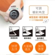 【ETQ USA】1600W 高壓清洗機-全配組(短噴頭+快速接頭+水龍頭夾)
