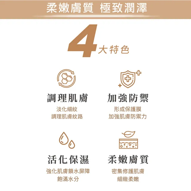 【德國 草本莊園KRAUTERHOF】乳果木水嫩身體乳 250ml(保濕鎖水 撫平皺紋 代謝角質 活化抗老)