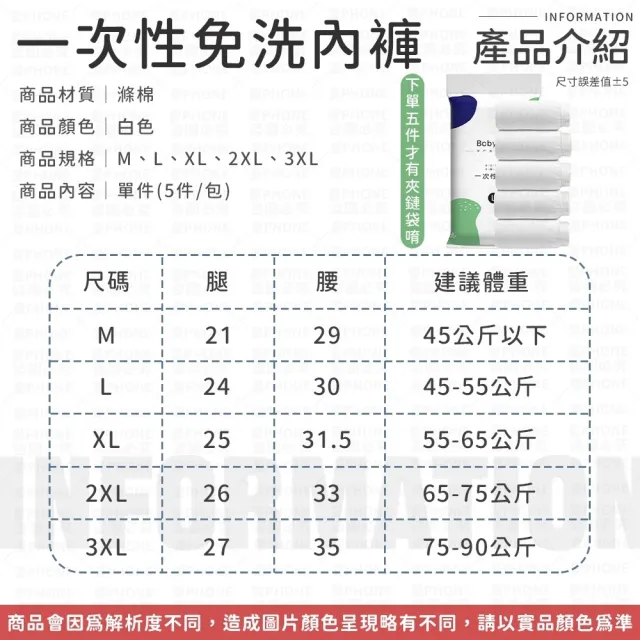 【愛Phone】一次性免洗內褲  5入組包裝(免洗內褲/一次性內褲/拋棄式內褲/女性免洗內褲)