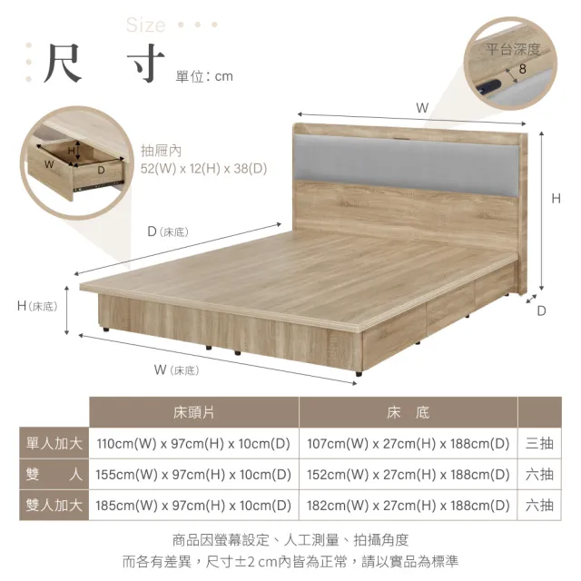 【IHouse】沐森 房間2件組-單大3.5尺(插座床頭+收納抽屜底)