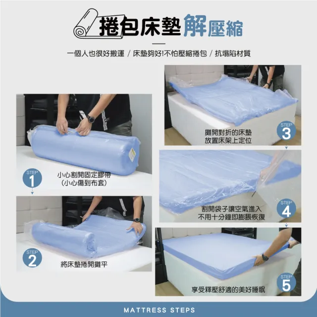【House Door 好適家居】全新升級款-日本大和抗菌表布12cm藍晶靈記憶床墊(雙大6尺-壓縮包裝款)